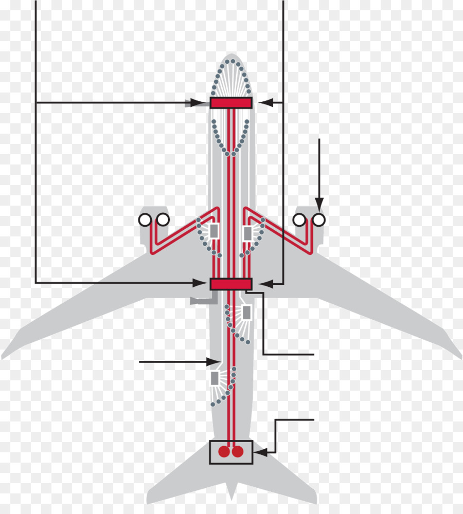 Schéma D'avion，Aviation PNG