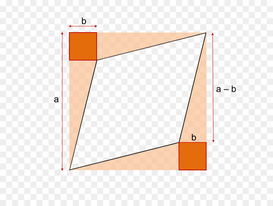 Triangle，La Zone PNG