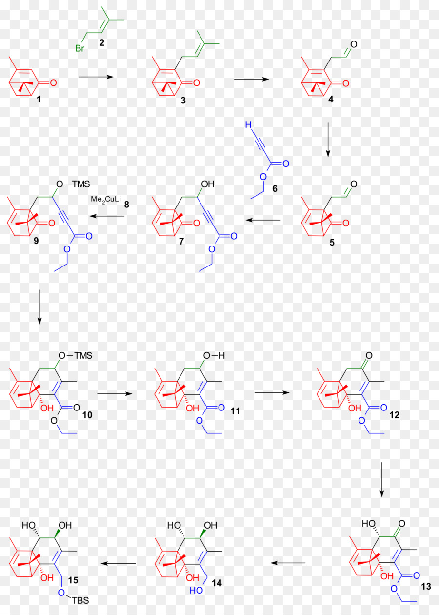 Structures Chimiques，Molécules PNG