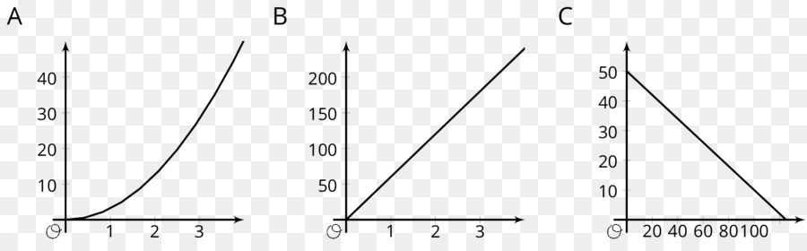 Triangle，Angle PNG