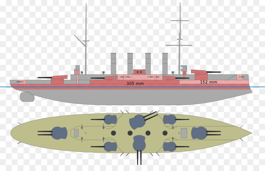 Battleship，Dreadnought PNG