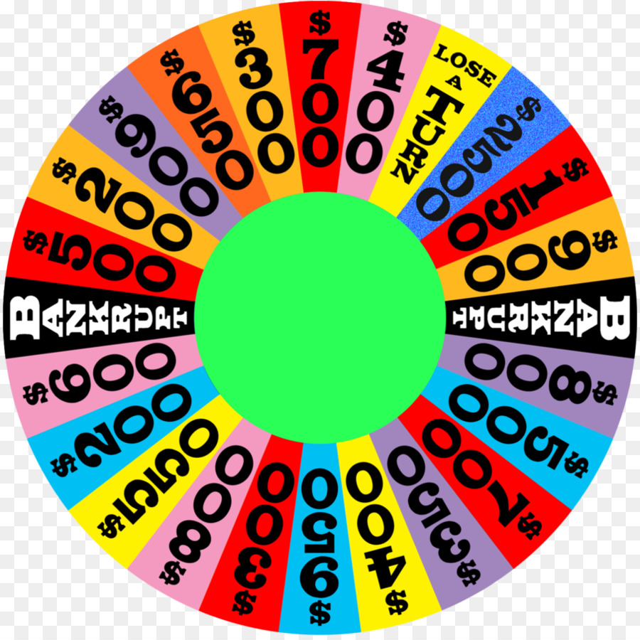 Roue De La Fortune，Rotation PNG