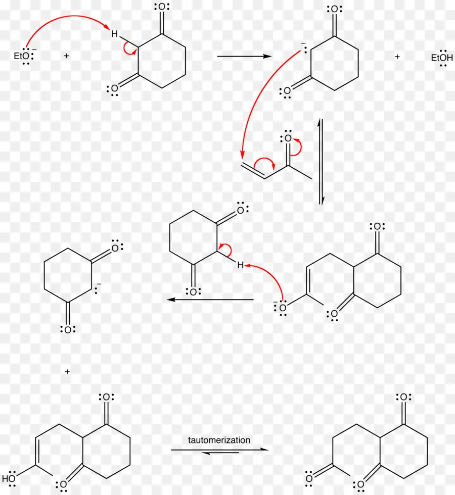 Réaction Chimique，Molécules PNG