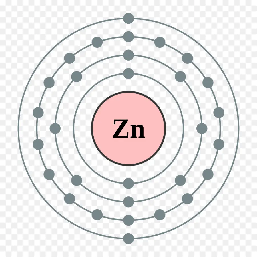 Atome De Zinc，Structure Atomique PNG