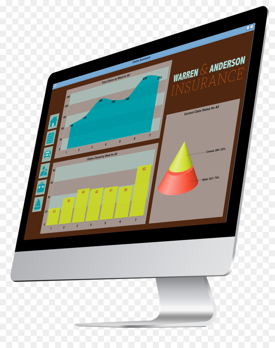 Les Écrans D Ordinateur，Tableau De Bord PNG