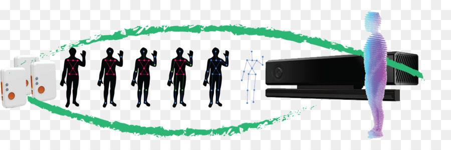 Informations，Kinect PNG