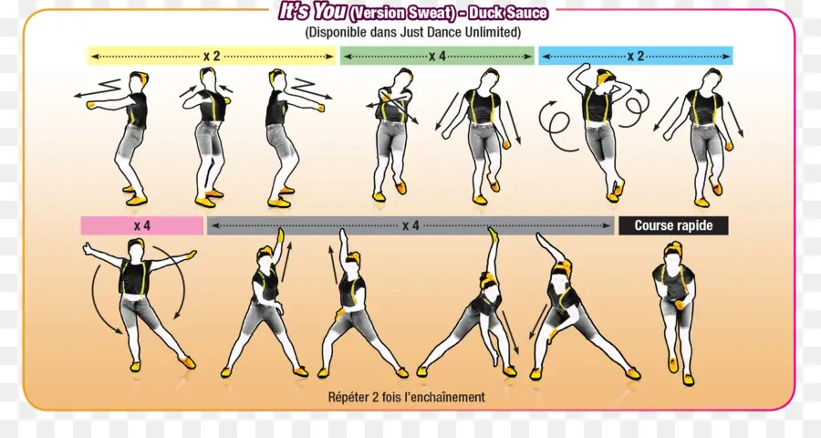 Mouvements De Danse，Exercice PNG