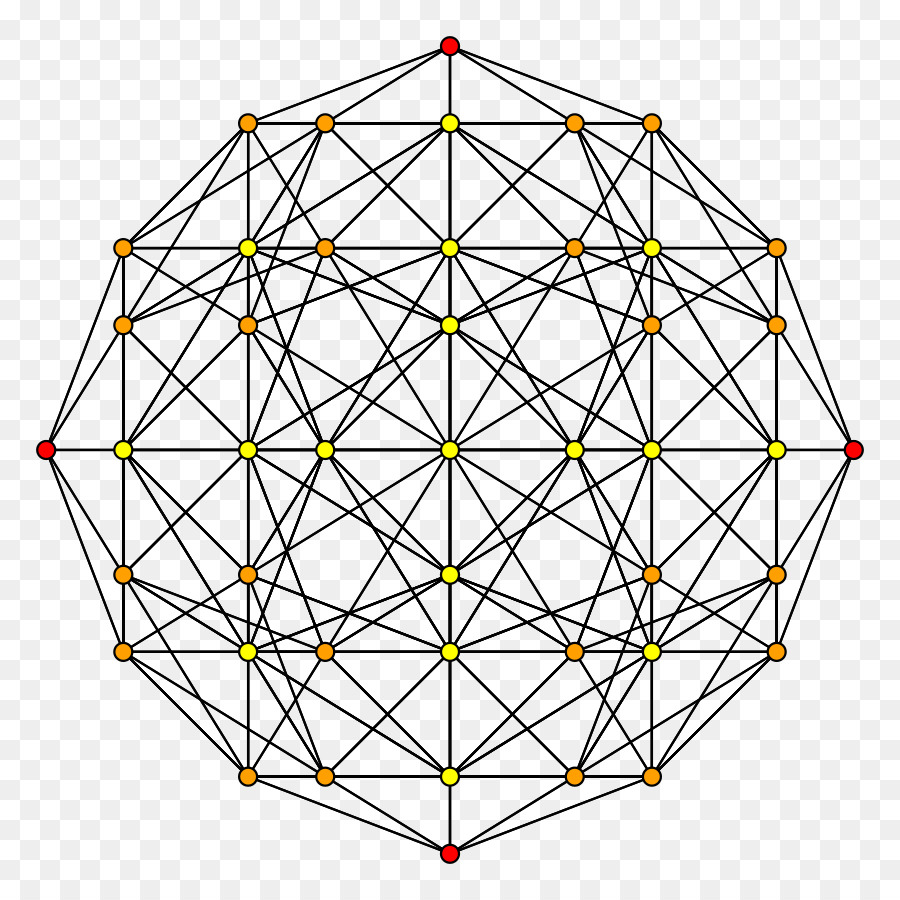 Polytope，Couper Copier PNG