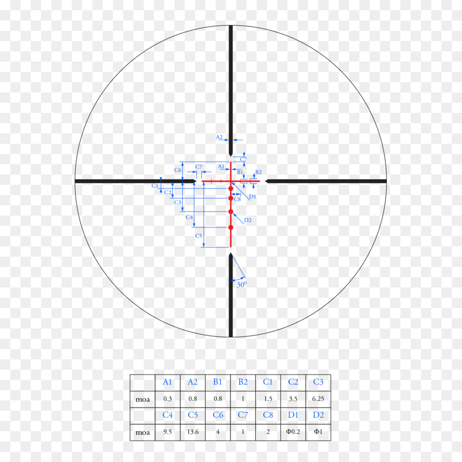 Ligne，Point PNG