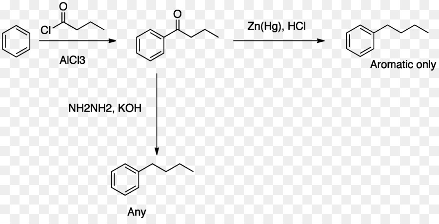 Trimesoyl Chlorure De，Polymérisation Interfaciale PNG