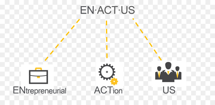 Diagramme，Entrepreneurial PNG