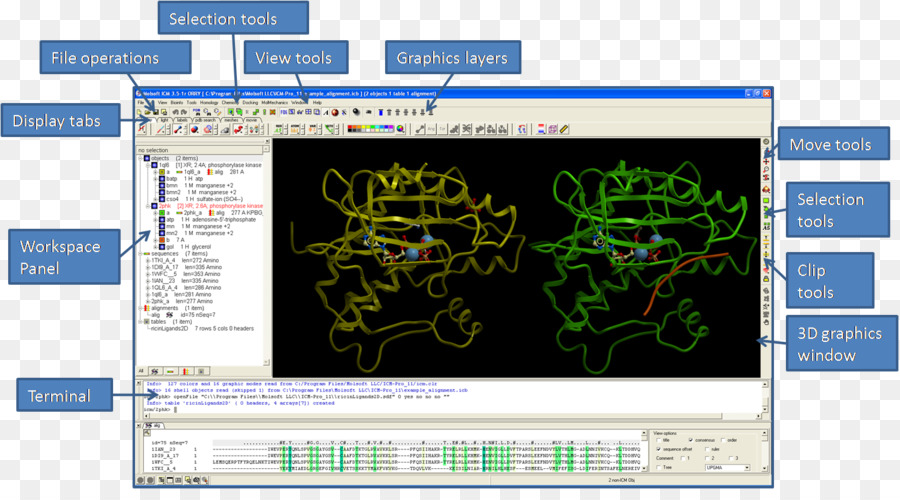 Programme D Ordinateur，Interface Utilisateur Graphique PNG