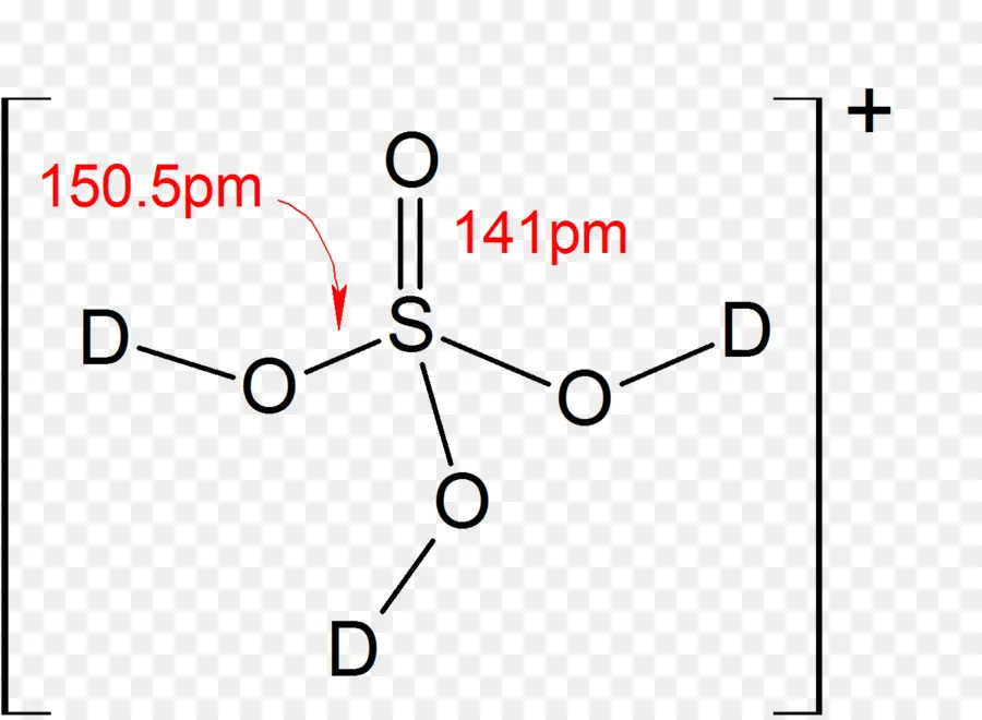 Structure Chimique，Molécule PNG