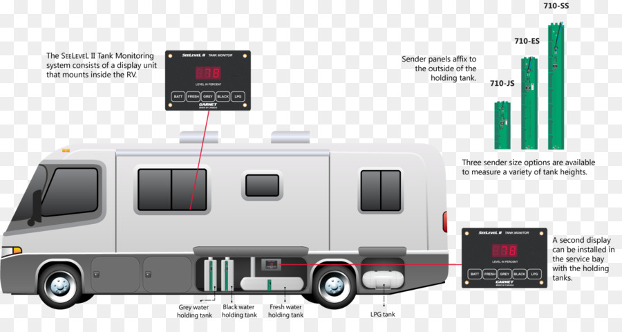 Voiture，Industrie Du Camping Car PNG