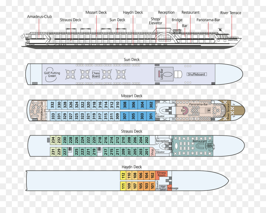 Danube，Navire De Croisière PNG