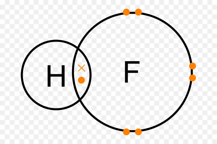 Molécule De Fluorure D'hydrogène，Hydrogène PNG