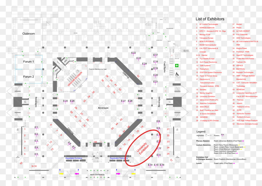 Fournisseur，Logiciel Psim PNG