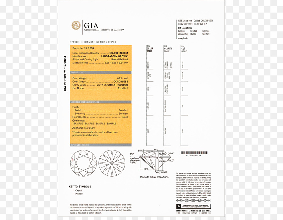 Institut Gemological D Amérique，Diamant Synthétique PNG