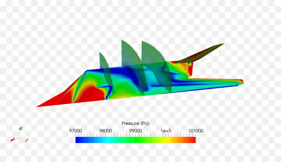 Simulation De Pression，Simulation PNG