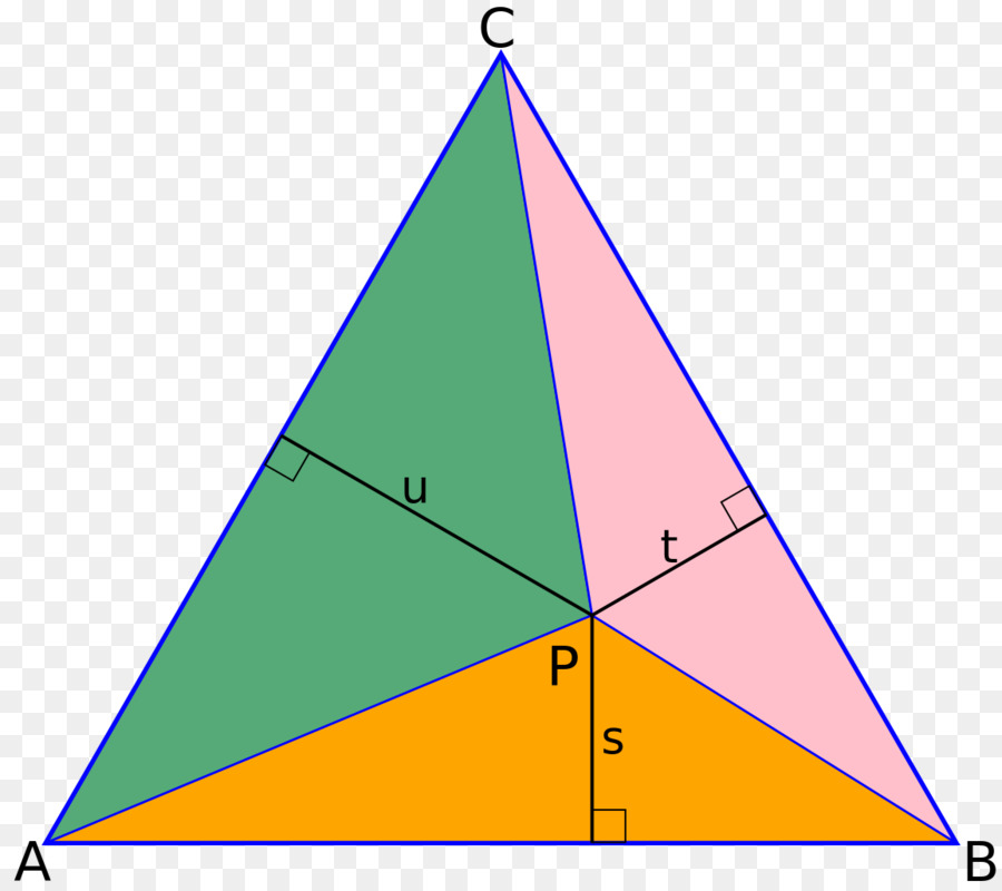 Triangle，Formes PNG