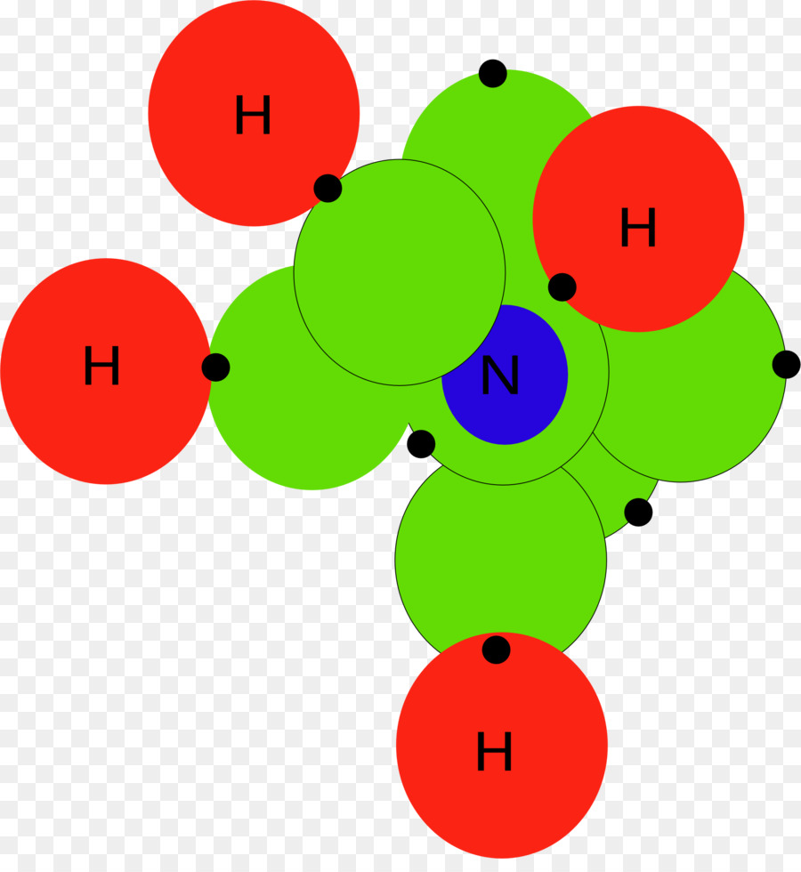 Chimie，Ammonium PNG