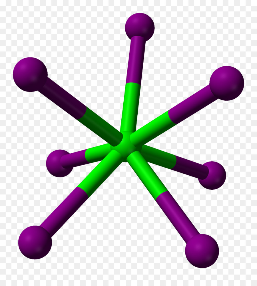 Molécule，Atomes PNG