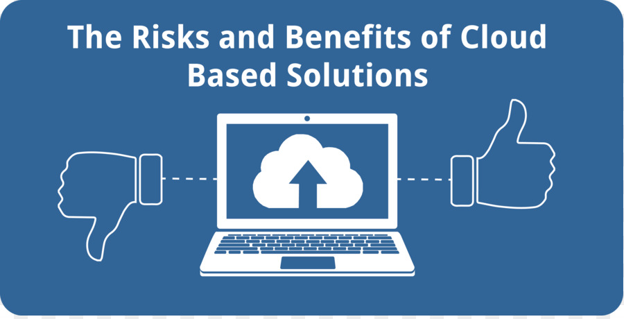 Le Cloud Computing，Logiciel De Gestion Des Stocks PNG