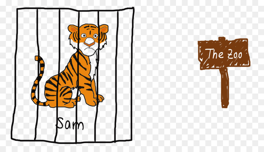 Tigre En Cage，Zoo PNG