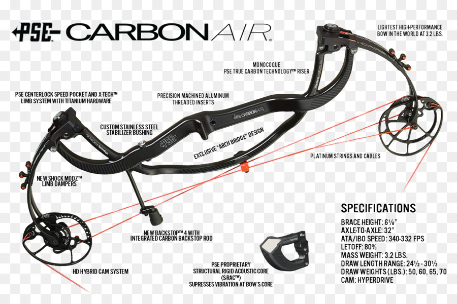Pse Tir à L Arc，Les Arcs À Poulies PNG