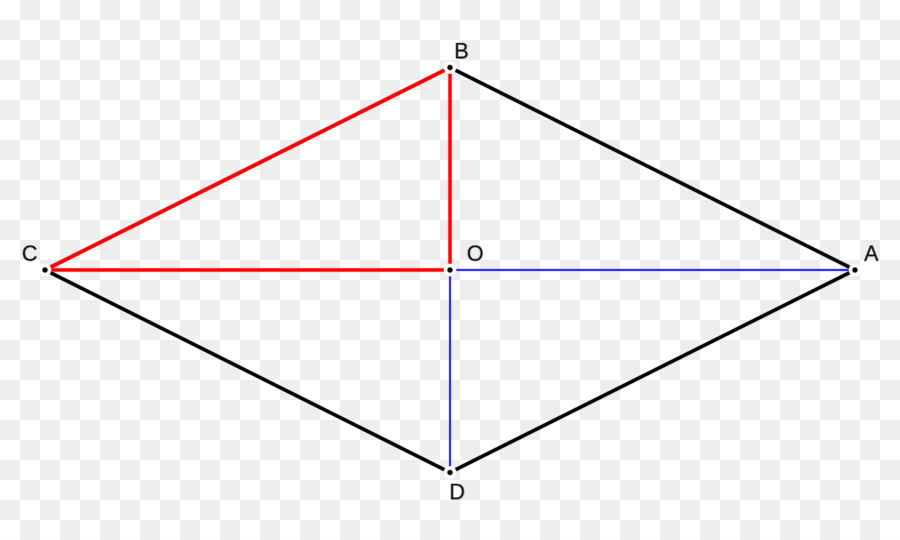 Diagramme De Parallélogramme，Mathématiques PNG