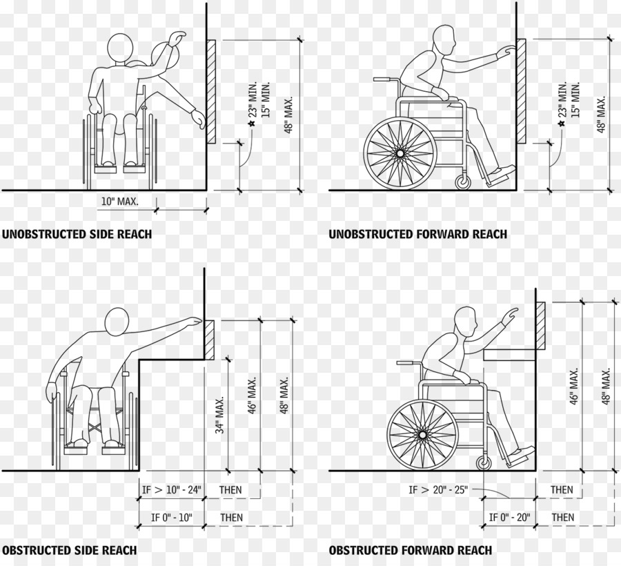 Dessin Technique，Diagramme PNG