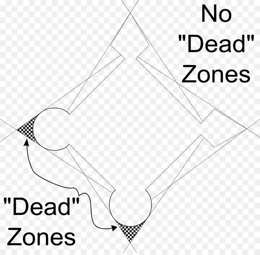 Diagramme D'intersection，Trafic PNG