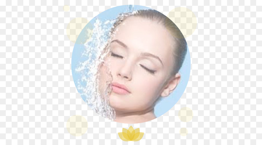 Soins De La Peau，L Eau PNG