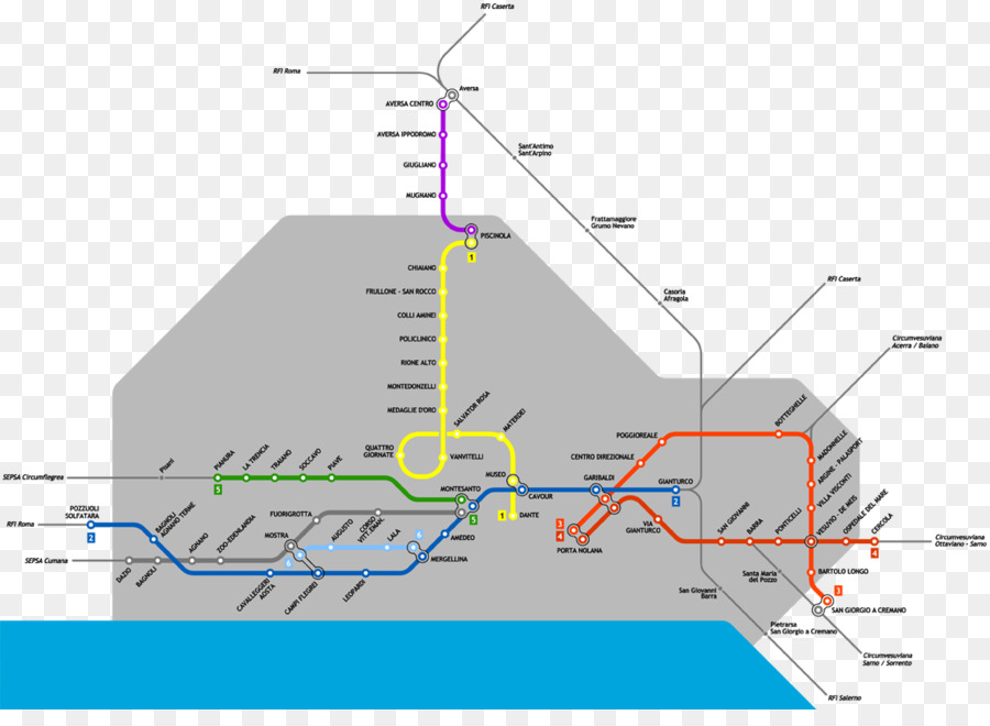 Naples，De Transport En Commun Rapide PNG