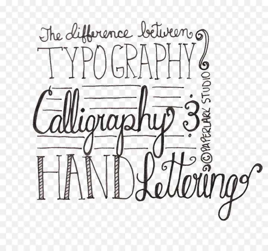 Typographie Calligraphie Lettrage Manuscrit，Polices PNG