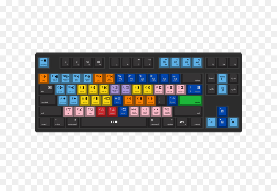 Clavier，Dactylographie PNG