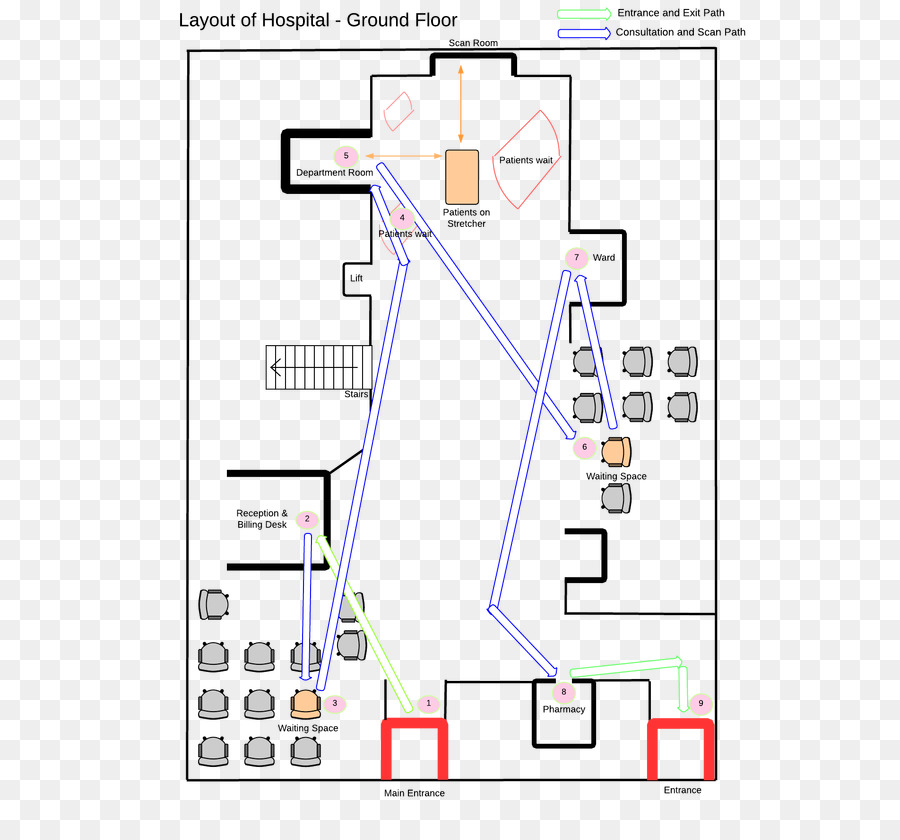 L Hôpital，Examen Médical Général PNG