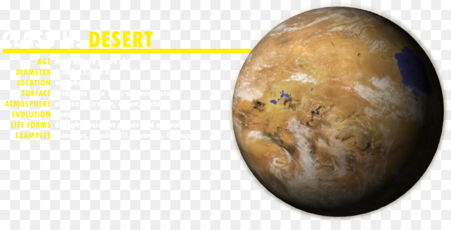 La Terre，Classification Star Trek Planet PNG