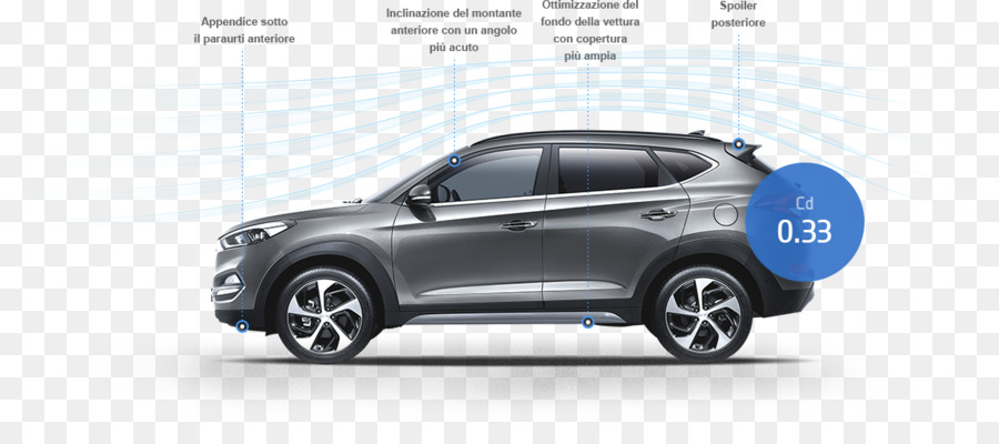 Hyundai Tucson 2018，2016 Hyundai Tucson PNG