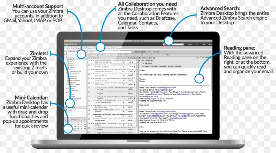 Zimbra，Client De Messagerie PNG