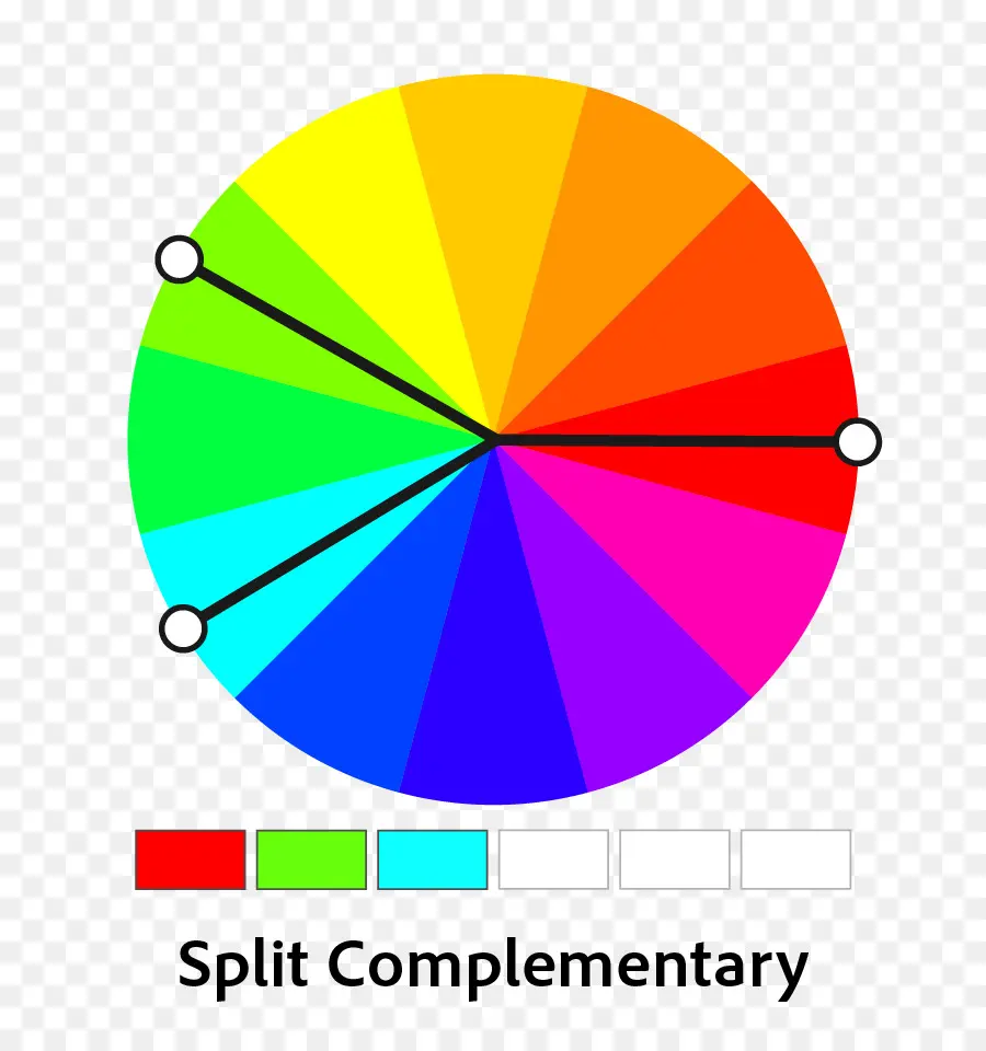 Roue Chromatique，Couleurs PNG