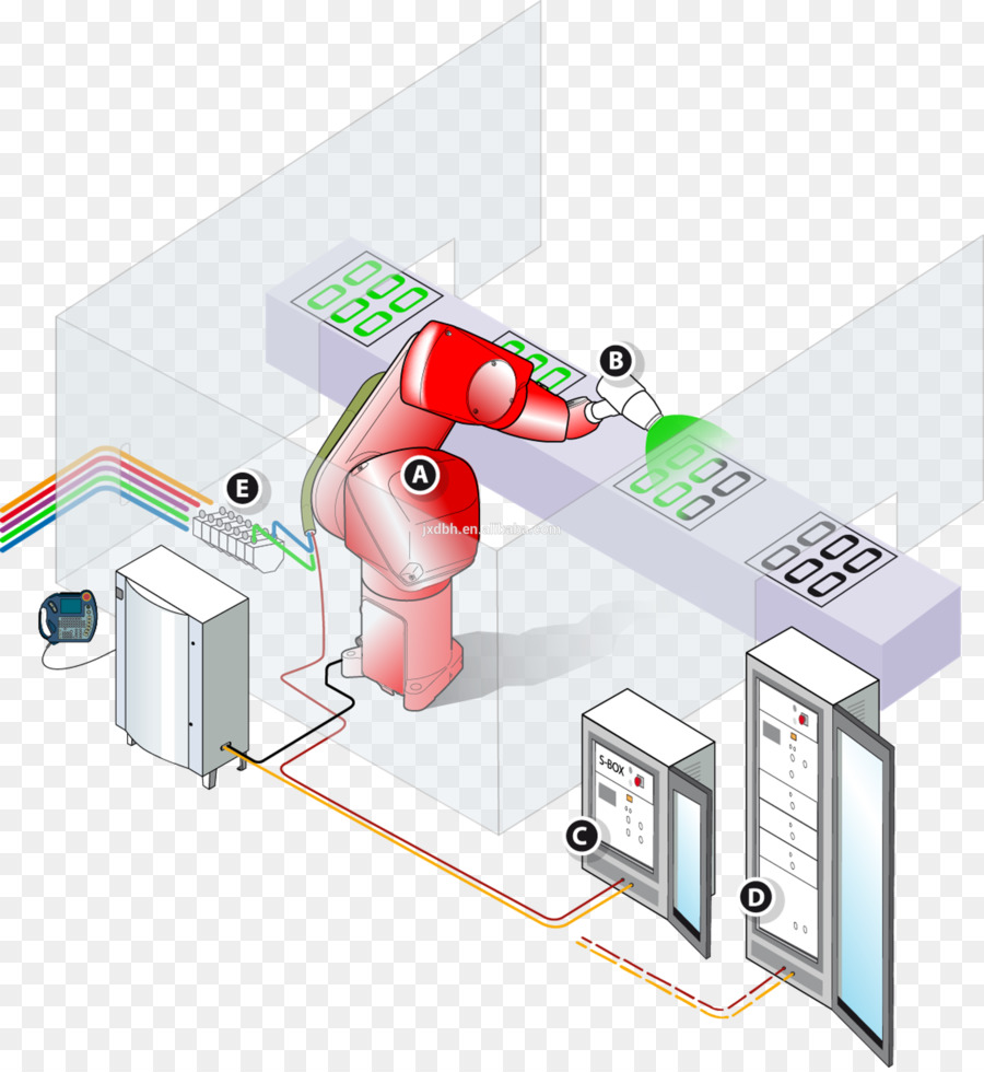 Bras De Robot Rouge，Automation PNG