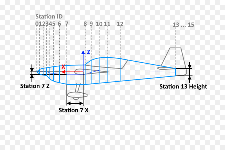 Schéma D'avion，Plan PNG