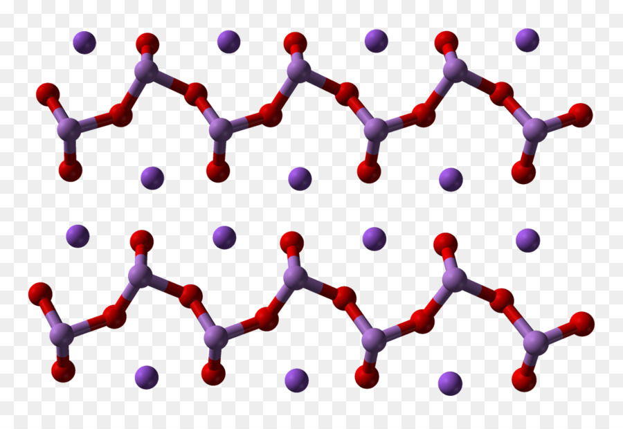 Molécule，Chimie PNG