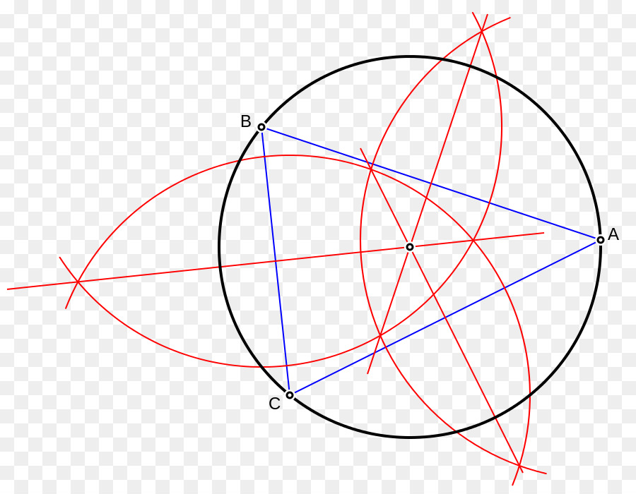 Diagramme Géométrique，Cercle PNG