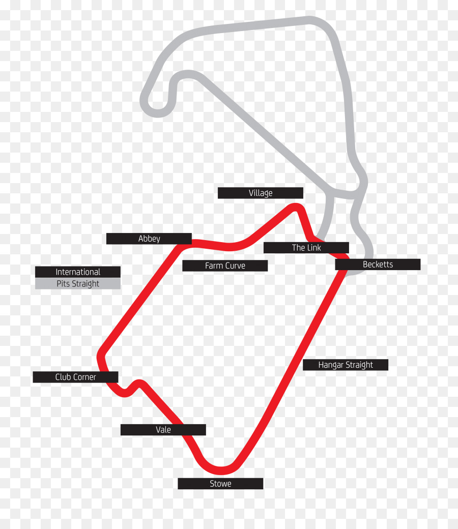 Le Circuit De Silverstone，Grand Prix De Grande Bretagne PNG