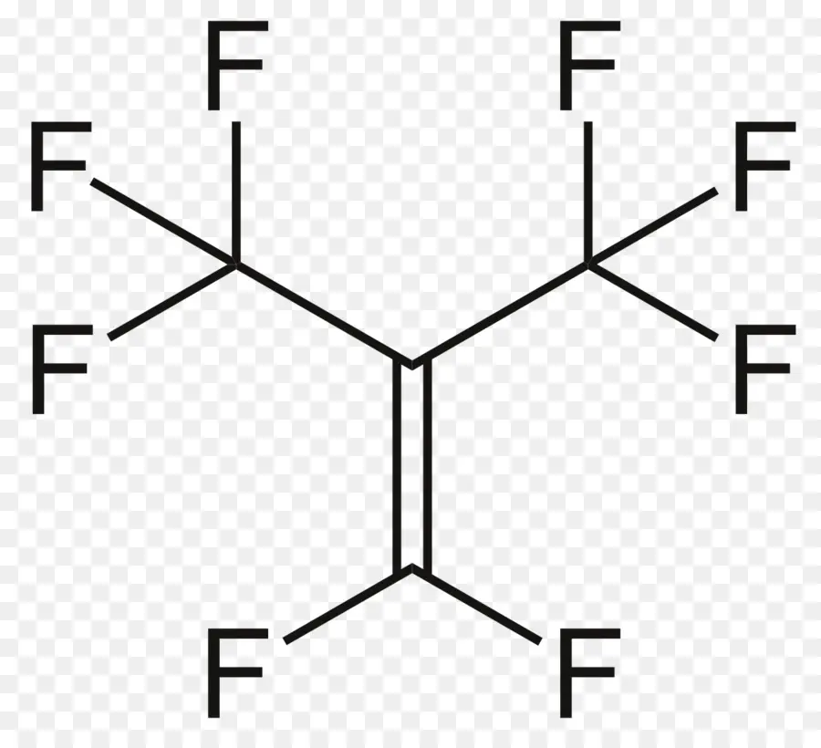 Fluorocarbone，Molécule PNG