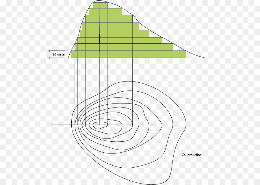 Terrain，Ligne De Contour PNG