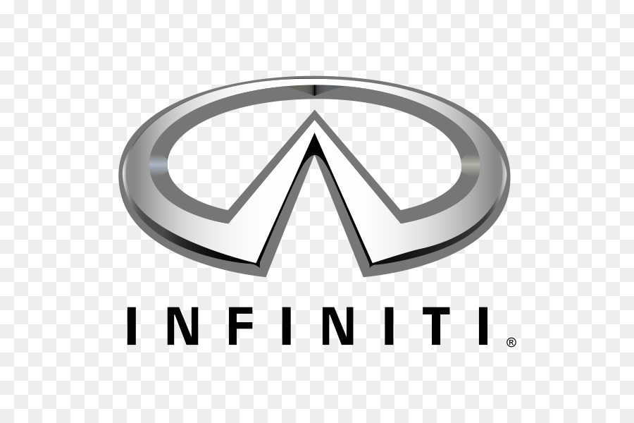 Infiniti，Nissan PNG