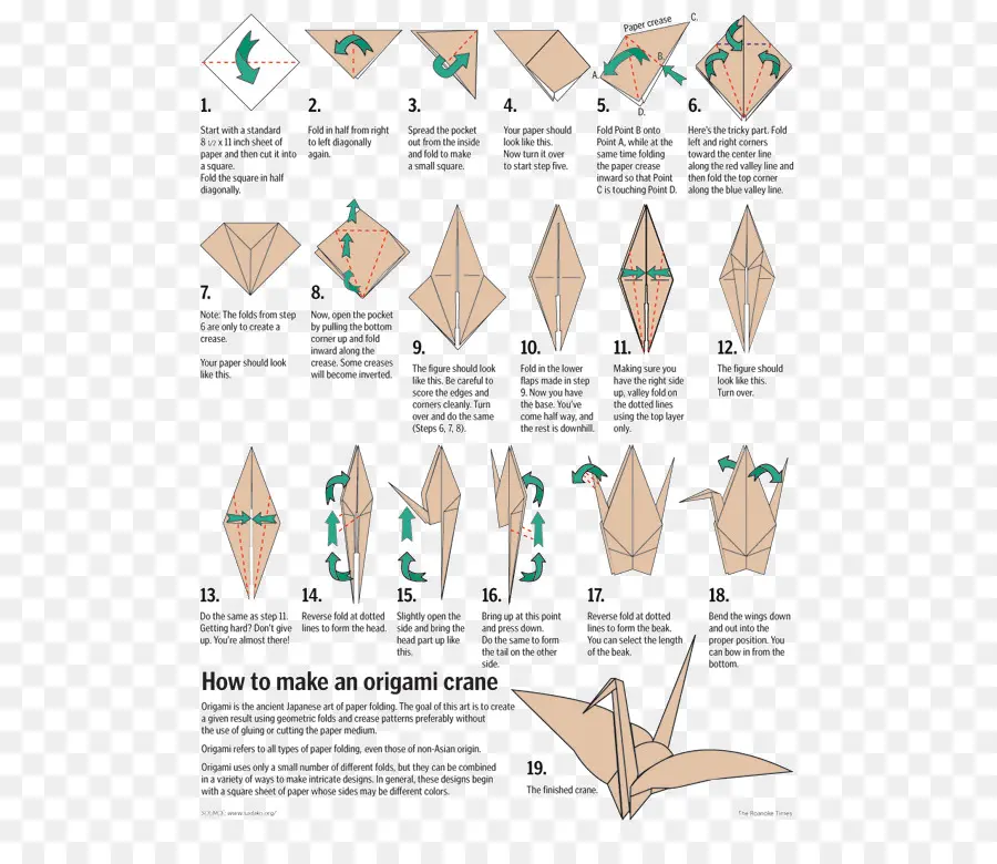 Instructions Pour La Grue En Origami，Pliage De Papier PNG